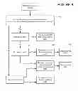 Fig. 07 - System and method of selectively caching information based on the interarrival time of requests for the same information