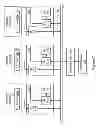 Fig. 07 - Transaction check instruction for memory transactions