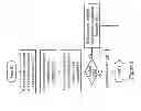 Fig. 08 - Transaction check instruction for memory transactions