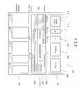 Fig. 05 - Memory-access-resource management