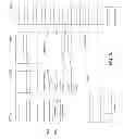 Fig. 11 - Memory-access-resource management