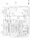 Fig. 17 - Memory-access-resource management