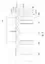 Fig. 19 - Memory-access-resource management