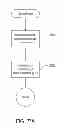 Fig. 27 - Memory-access-resource management