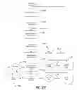 Fig. 30 - Memory-access-resource management