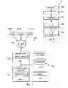 Fig. 02 - Systems, methods, and computer program products providing change logging in a deduplication process