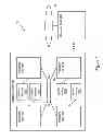 Fig. 02 - Interaction of transactional storage accesses with other atomic semantics
