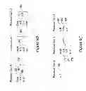 Fig. 06 - Interaction of transactional storage accesses with other atomic semantics