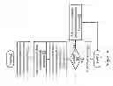 Fig. 08 - Interaction of transactional storage accesses with other atomic semantics