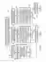 Fig. 08 - Methods and systems for data cleanup using physical image of files on storage devices