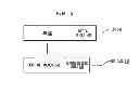 Fig. 06 - TRIM MECHANISM USING MULTI-LEVEL MAPPING IN A SOLID-STATE MEDIA