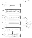 Fig. 01 - Satisfiability checking