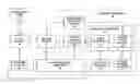 Fig. 01 - Selectively activating a resume check operation in a multi-threaded processing system