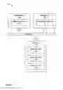 Fig. 07 - Selectively activating a resume check operation in a multi-threaded processing system