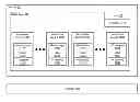 Fig. 01 - Method and system for implementing primary and secondary zones in a virtualized environment