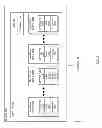 Fig. 02 - Method and system for implementing primary and secondary zones in a virtualized environment