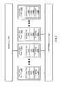 Fig. 03 - Method and system for implementing primary and secondary zones in a virtualized environment
