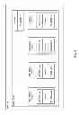 Fig. 07 - Method and system for implementing primary and secondary zones in a virtualized environment