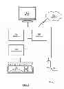 Fig. 08 - Method and system for implementing primary and secondary zones in a virtualized environment