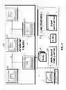Fig. 02 - System and method for configuring boot-time parameters of nodes of a cloud computing system