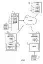 Fig. 02 - Configuring a system with various system components utilizing a configuration profile