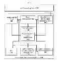 Fig. 02 - Secure Sub-Joined Computing Device