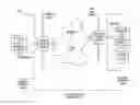 Fig. 01 - Tunneling using encryption