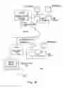 Fig. 24 - Tunneling using encryption