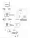 Fig. 33 - Tunneling using encryption