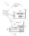 Fig. 02 - AUTHENTICATED FILE HANDLES FOR NETWORK FILE SYSTEMS