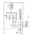 Fig. 06 - AUTHENTICATED FILE HANDLES FOR NETWORK FILE SYSTEMS