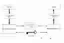 Fig. 01 - Method and system for establishing secure communications using composite key cryptography
