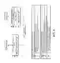 Fig. 07 - Method and system for establishing secure communications using composite key cryptography