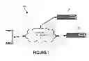 Fig. 02 - DEVICE IDENTIFICATION USING SYNTHETIC DEVICE KEYS