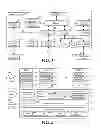 Fig. 02 - System and Method for Pre-Boot Authentication of a Secure Client Hosted Virtualization in an Information Handling System