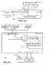 Fig. 06 - System and Method for Pre-Boot Authentication of a Secure Client Hosted Virtualization in an Information Handling System