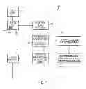 Fig. 02 - Protection of interpreted source code in virtual appliances