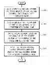 Fig. 01 - Method of controlling a load current, load current control device, and mobile device having the same