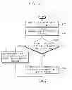 Fig. 06 - Method of controlling a load current, load current control device, and mobile device having the same