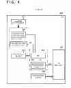 Fig. 05 - Information processing apparatus, control method thereof, and storage medium