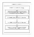 Fig. 01 - Hierarchical energy optimization for datacenter networks