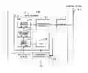 Fig. 01 - On-board network system