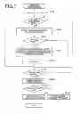 Fig. 07 - On-board network system