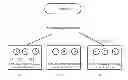 Fig. 01 - Computer information system and dynamic disaster recovery method therefor