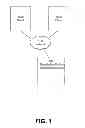 Fig. 02 - Distributed system for fault-tolerant data storage