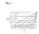 Fig. 05 - Method for testing the reliability of complex systems