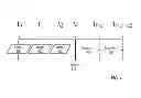 Fig. 05 - Administering checkpoints for incident analysis