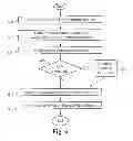 Fig. 07 - COMPUTER HARDWARE AND SOFTWARE DIAGNOSTIC AND REPORT SYSTEM INCORPORATING AN EXPERT SYSTEM AND AGENTS