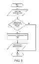 Fig. 04 - Second failure data capture in co-operating multi-image systems