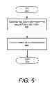 Fig. 05 - Second failure data capture in co-operating multi-image systems